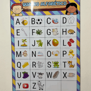 Quadro Alfabético