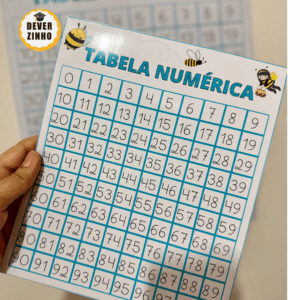 Tabela Numérica de 0 a 99