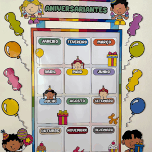 Painel Aniversariantes