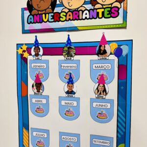 Painel Aniversariantes da Turma