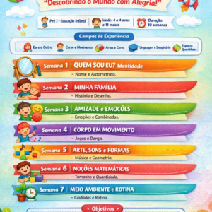 Sequência Didática Pré 1 : descobrindo o mundo com alegria