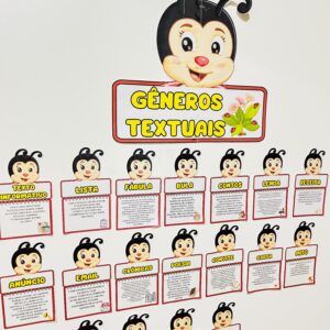Painel Gêneros Textuais