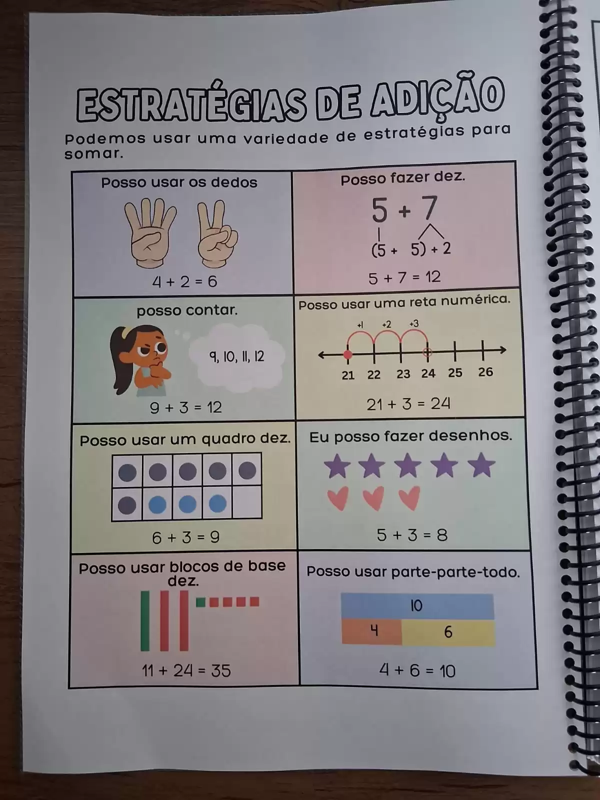 Apostila 4 operações Matemáticas - Imagem 3