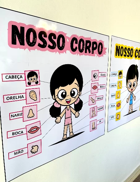 Kit Nosso Corpo - Imagem 2