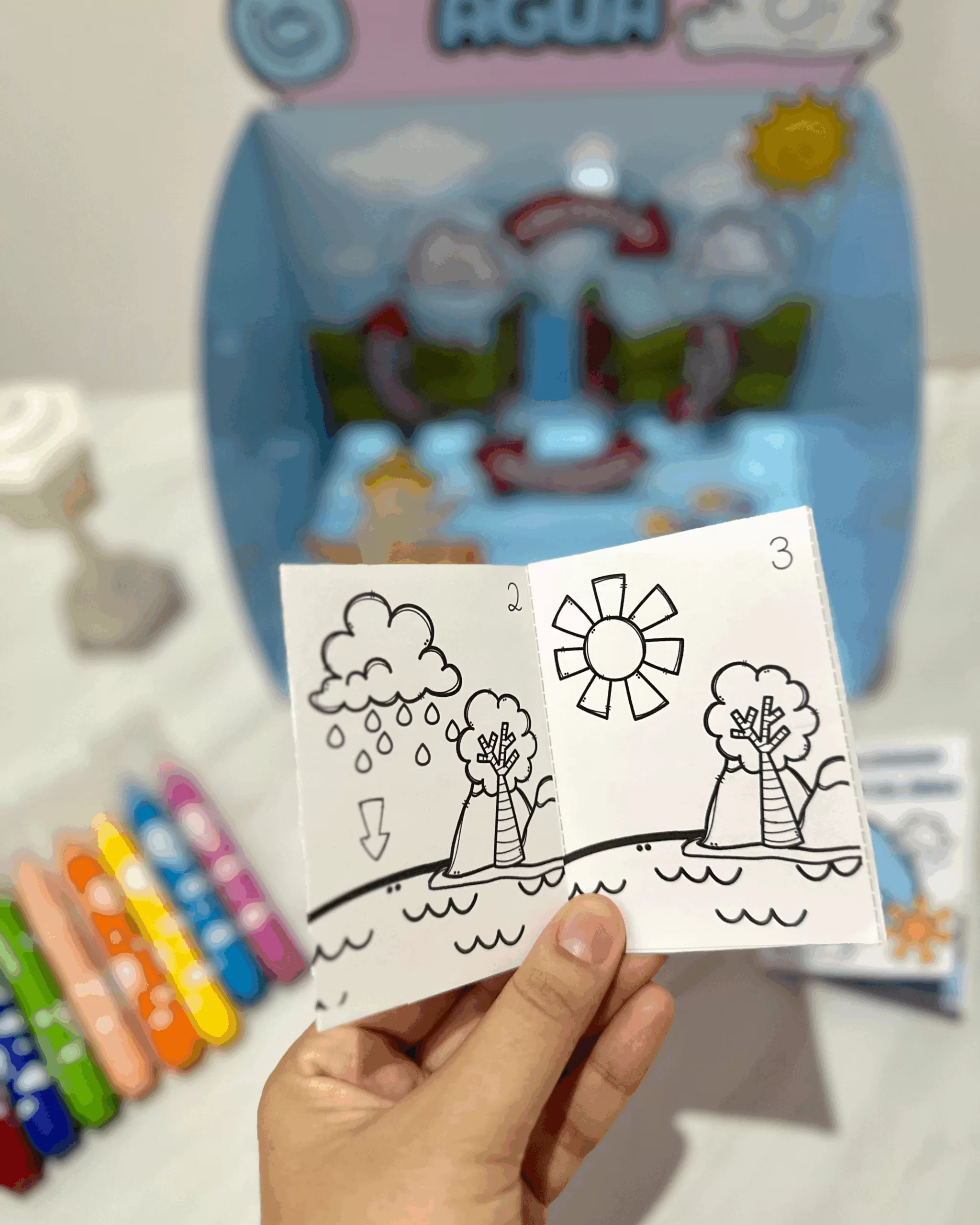 Ciclo da Água - Imagem 3