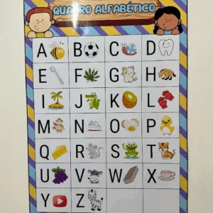 Quadro Alfabético