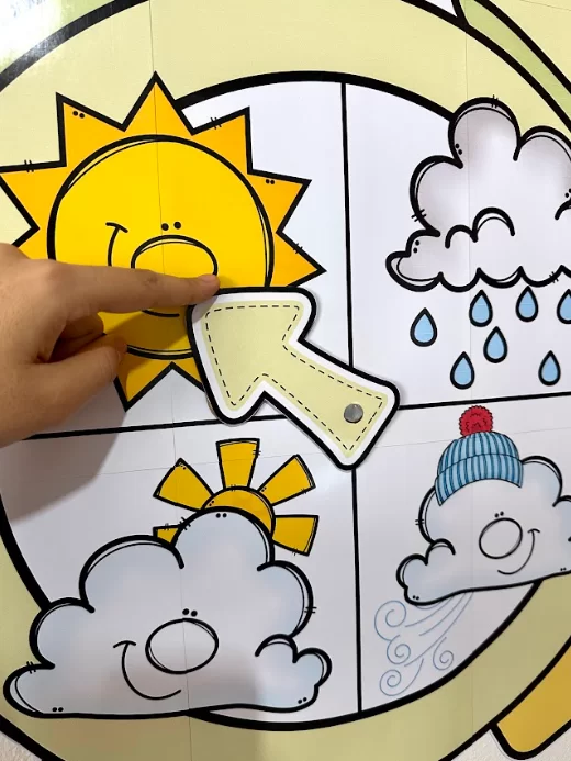 Relógio do Tempo - Imagem 2