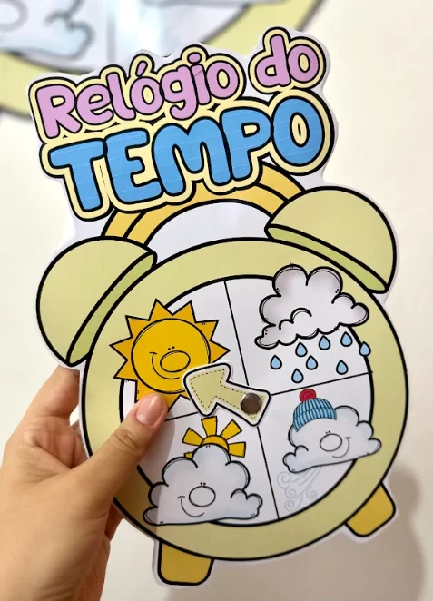Relógio do Tempo