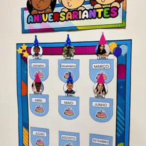Painel Aniversariantes da Turma