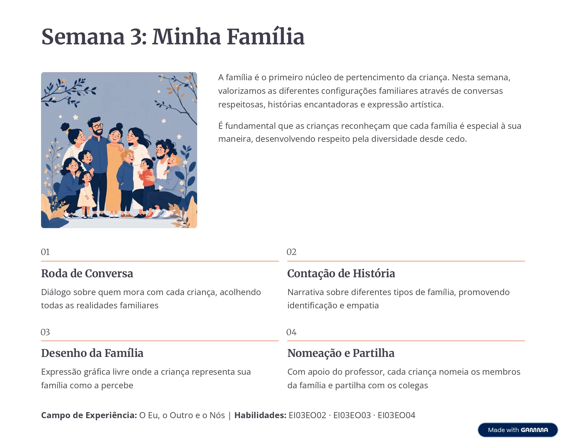 Sequência Didática Pré 1 : descobrindo o mundo com alegria - Imagem 5