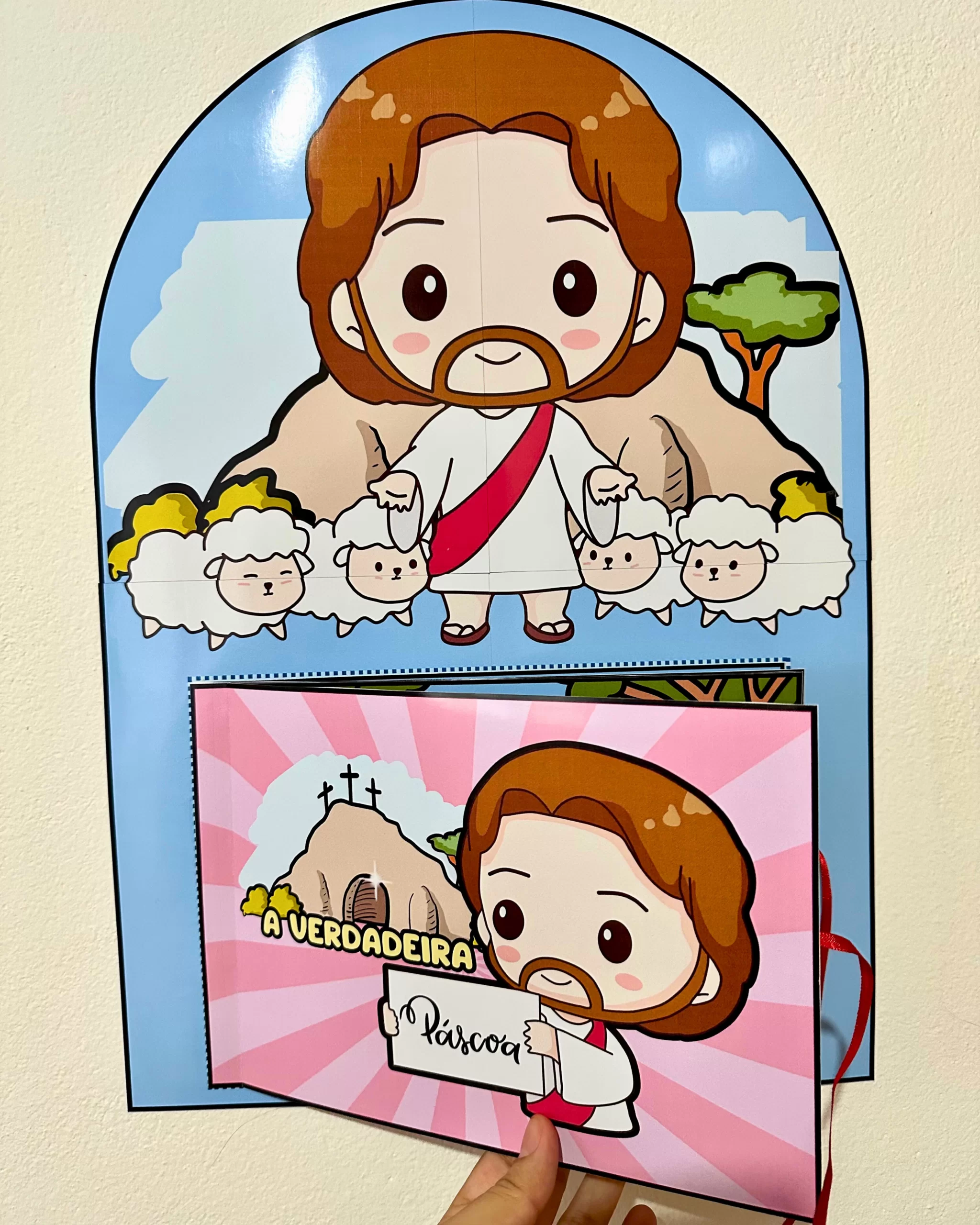 Recurso - A verdadeira Páscoa