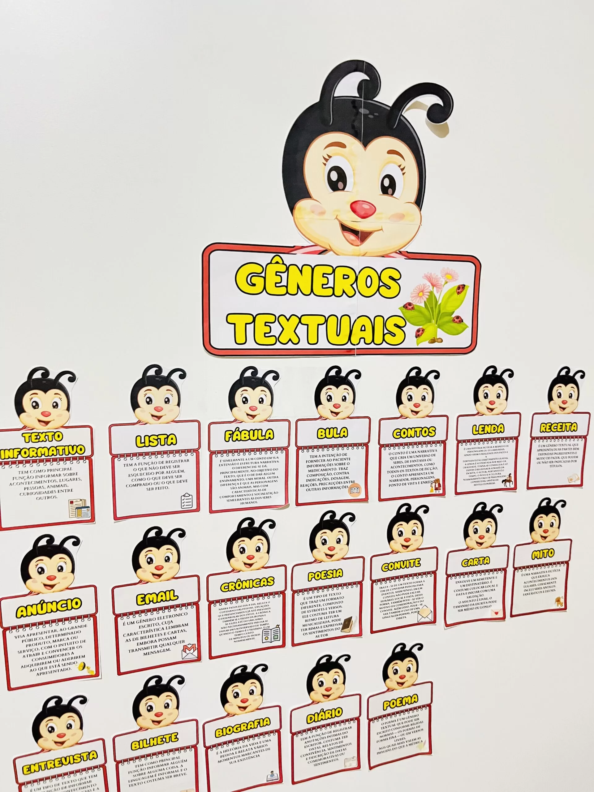 Painel Gêneros Textuais