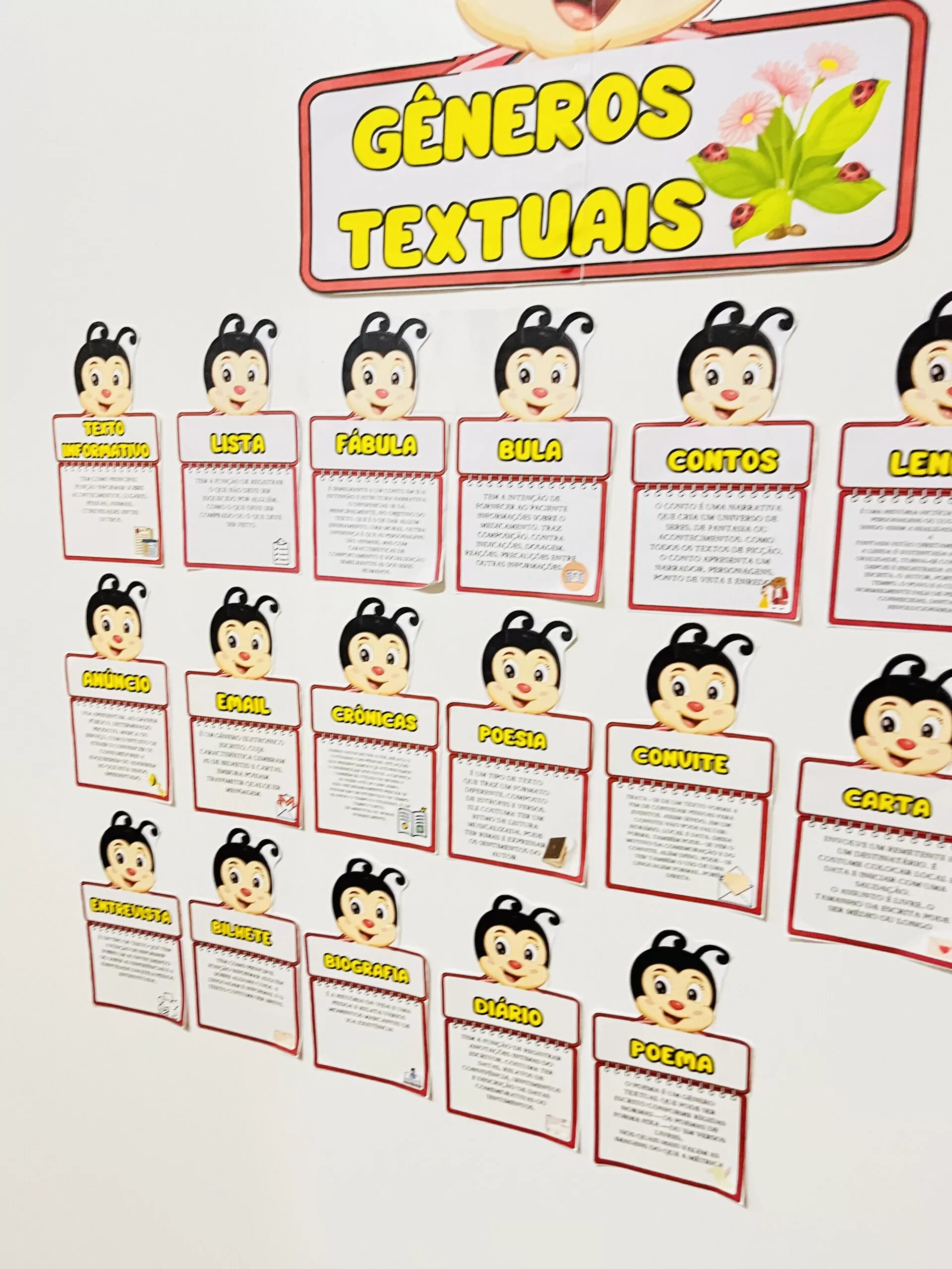 Painel Gêneros Textuais - Imagem 2