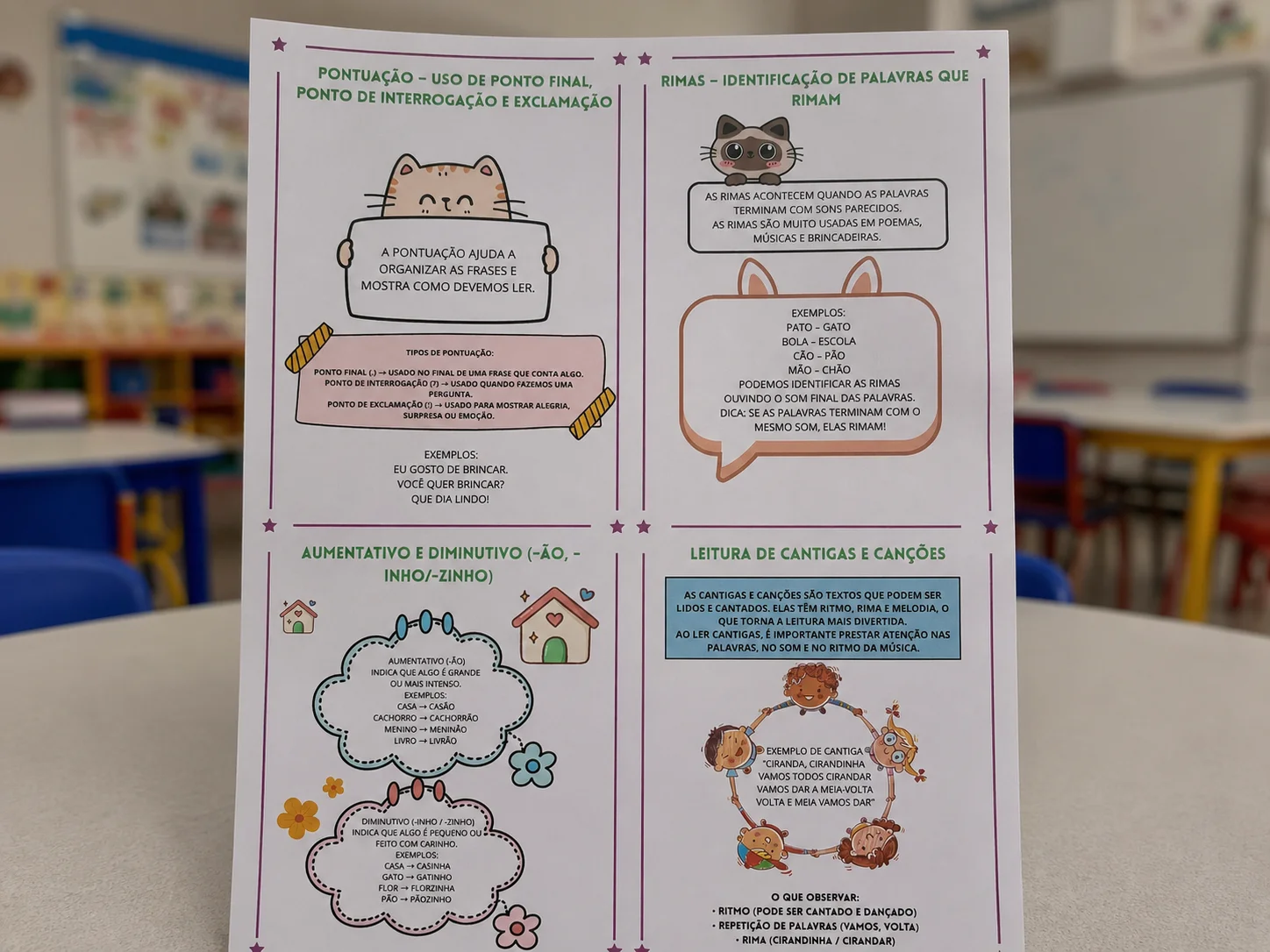 COMBO FOLHINHAS DE CONCEITO – 1º ao 5º ANO - Imagem 6