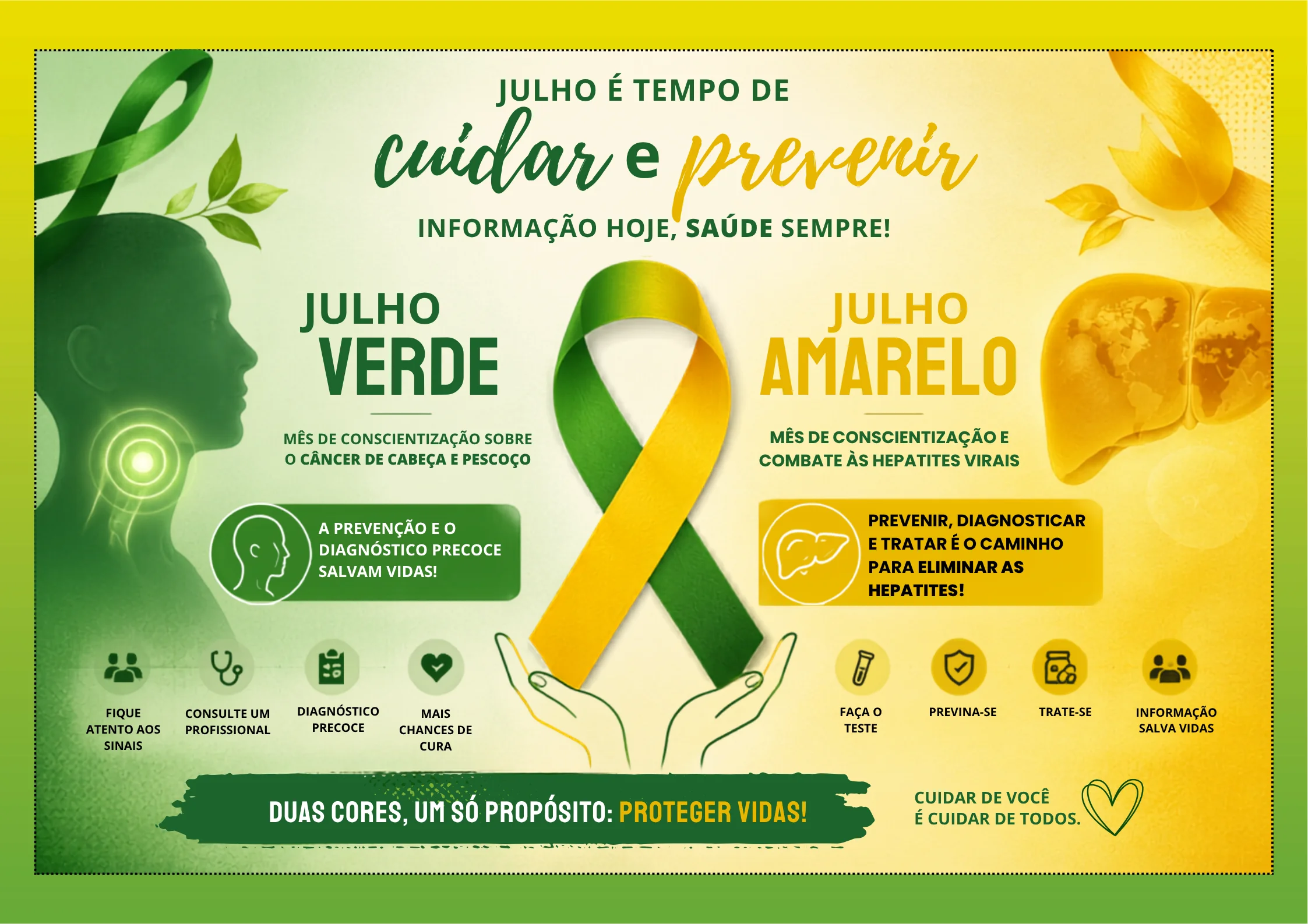 Kit Julho Verde e Amarelo